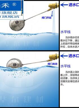 浮球阀门水箱全自动水位控制器水塔补水上水开关桶4分6家用进水阀