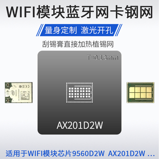 适用于WIFI模块蓝牙网卡植锡网9560D2W AX201D2W芯片刮锡膏钢网