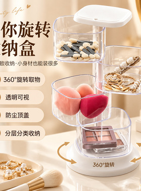 2026新款360度旋转化妆品收纳盒桌面首饰发饰多层防尘置物架批发