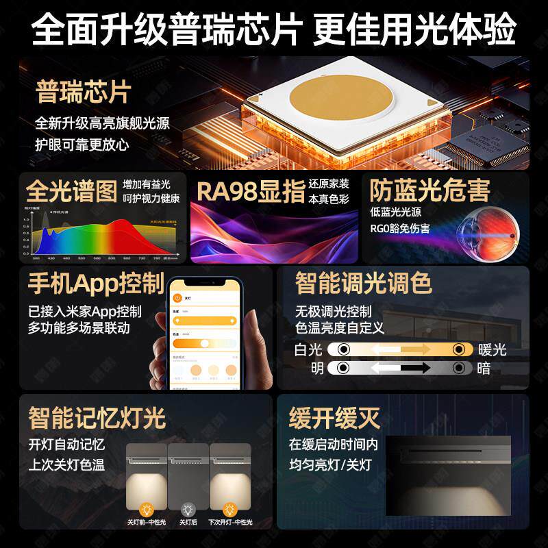 智能三装长条泛光轨灯格栅灯可调角度客厅商道用服GD1085店补光散