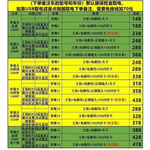 东风风神AX7奕炫MAX  E70 GS AX4 AX5 AX3隐藏式行车记录仪电子狗