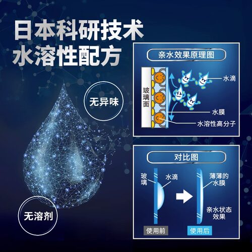 快美特后视镜防雨水神器防雨剂汽车玻璃防雾喷剂雨天防水驱水雨敌