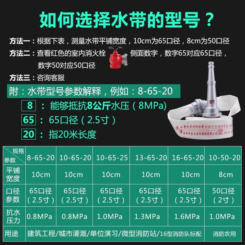 国标高压消防水带65型农用浇地加厚配件 20米组合消防水管软管