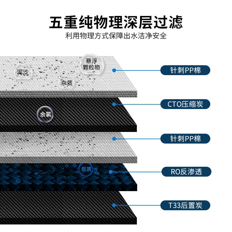 家用净水器RO膜反渗透过滤厨房通用自来水自吸除水垢DIY纯水机