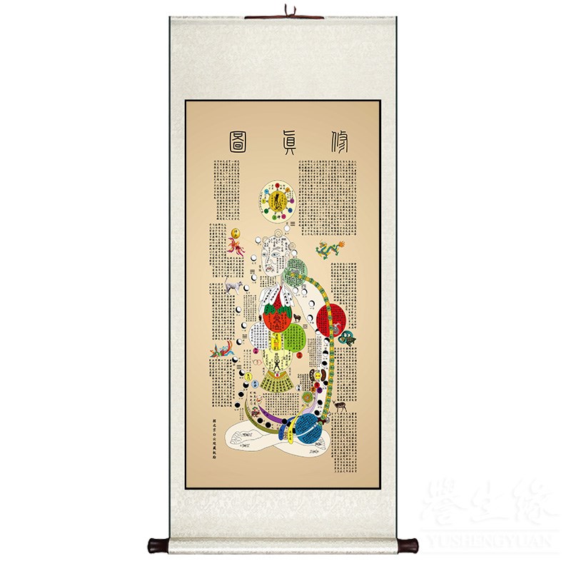 黄帝内经修真火候图卷轴挂画新中式客厅书房道家装饰字画玄关墙画