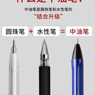 高性价比包邮毅力达圆珠笔按压式A2中油笔超顺滑黑蓝色红色原子笔