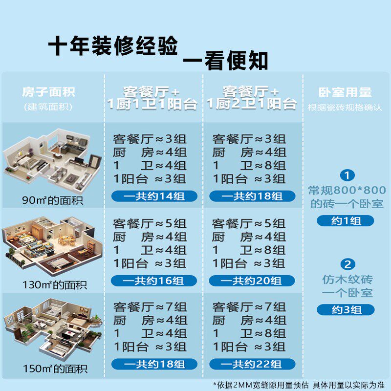 美缝剂地砖瓷砖专用木地板缝隙填充防水防霉工具家用美缝胶填缝剂