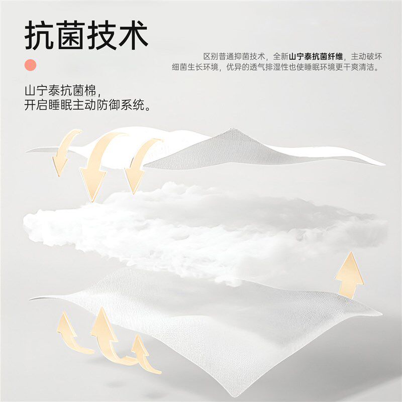 全棉儿童小被子四季通用毛巾绣春秋冬幼儿园可机洗单人被芯空调被
