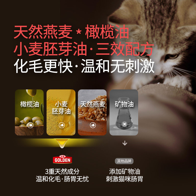 谷登鲜肉化毛膏猫咪专用幼猫化毛球片有助去毛球三文鱼猫用营养膏