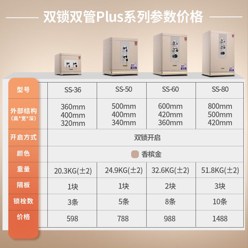 智安工保险柜双人双锁管理全钢保险箱商用办公床头钥匙款保管柜
