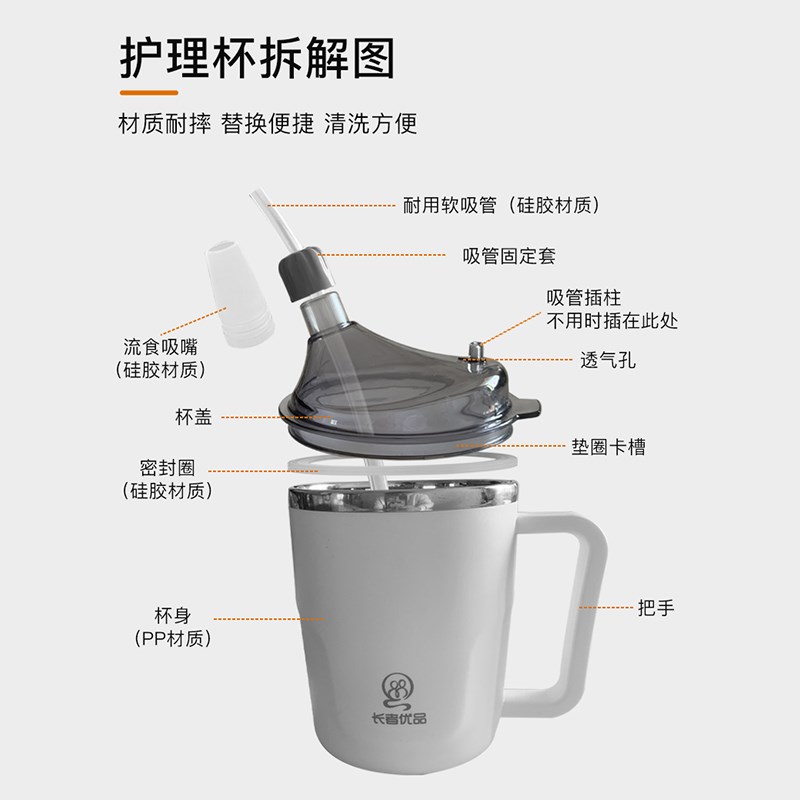 老人防呛护理杯躺着喝水孕妇产妇卧床病人防漏成人流食保温吸管杯