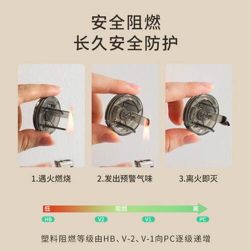 儿童防触电插座保护套插头安全塞幼儿园防小孩宝宝触摸插孔保护盖