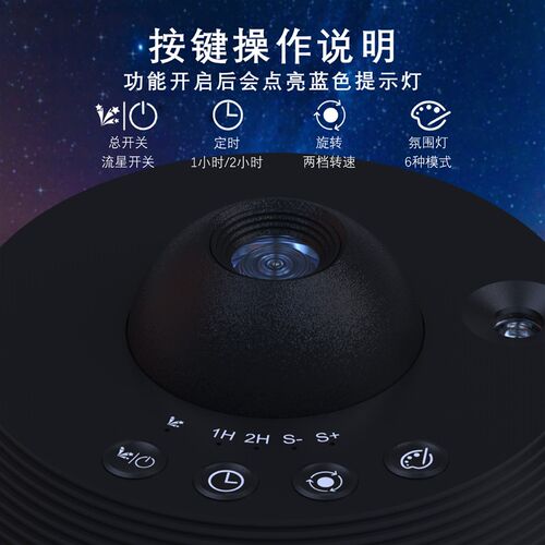 源头工厂太空球高清银河投影灯卧室动态图案13张菲林片流星调焦灯