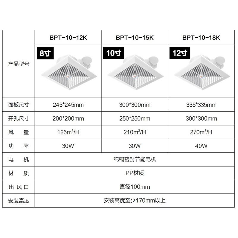 石膏板吊顶换气扇厨房卫生间天花板排风扇静音吸顶式排风扇强力