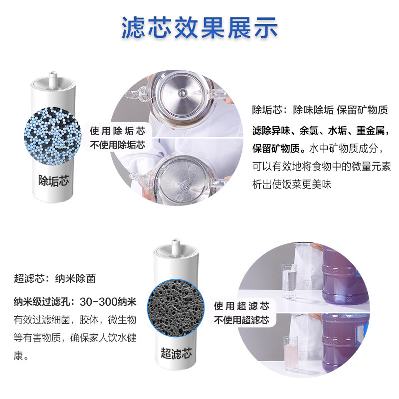 华辰本源净水壶滤水壶家用直饮复合滤芯自来水水桶过滤器套装