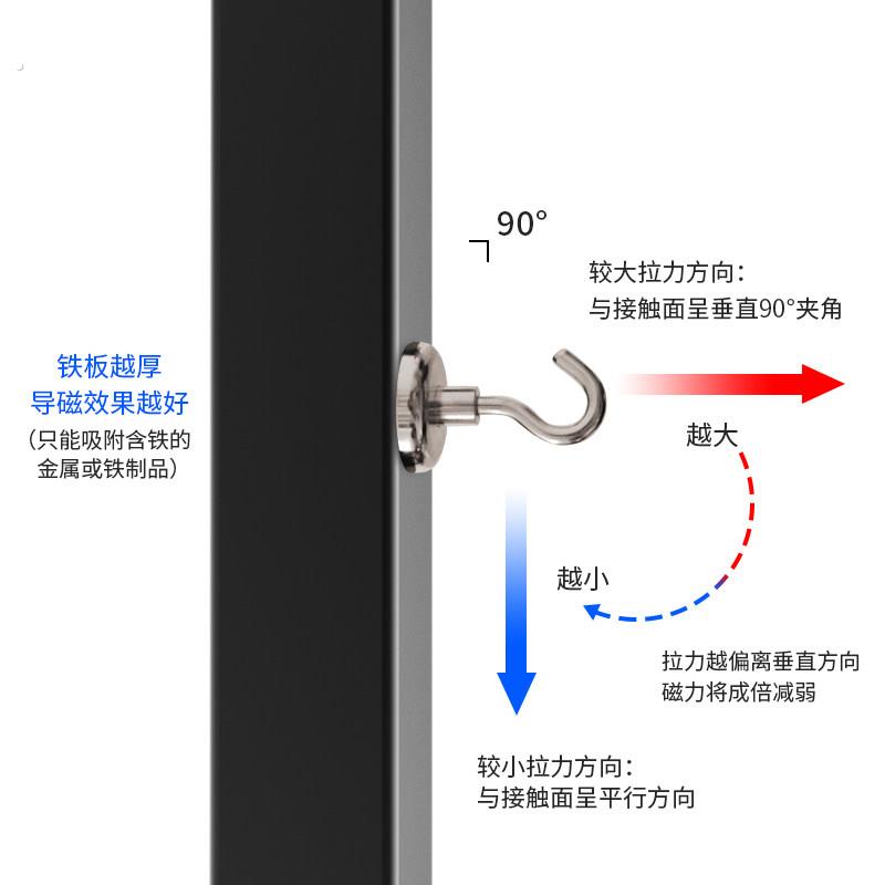 强力磁铁强磁性挂钩稀土吸铁石钕大号磁钢磁王打捞磁铁吸铁器