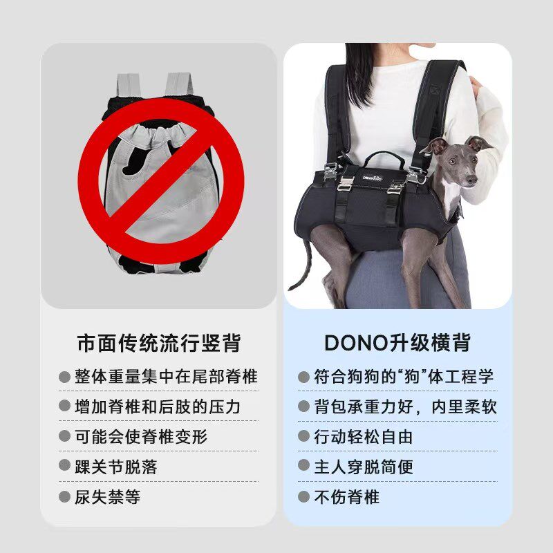 DONO双肩横背包胸前狗狗骑行小中大型犬牵引绳背带宠物外出轻便携