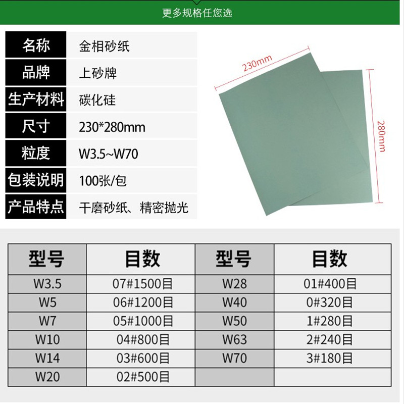 上砂牌金相砂纸W3.5 W5 W7 W10 W14 W20 W28抛光实验室砂纸1000目