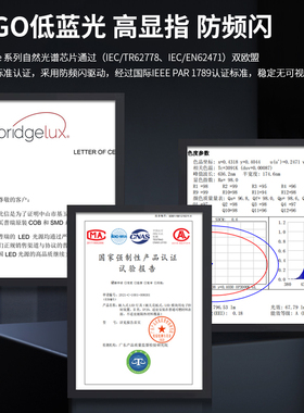 全光谱儿童房吸顶灯led护眼全光谱RG0书房卧室灯具创意个性飞机灯