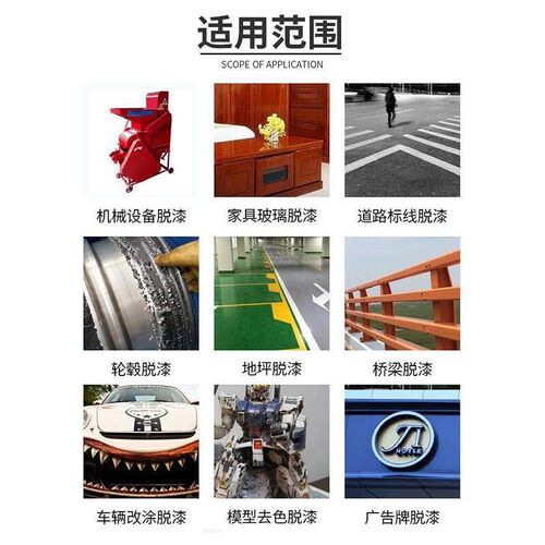 强力脱漆剂高效脱漆脱塑剂除漆水去漆剂退漆剂清洗油漆金属除塑剂