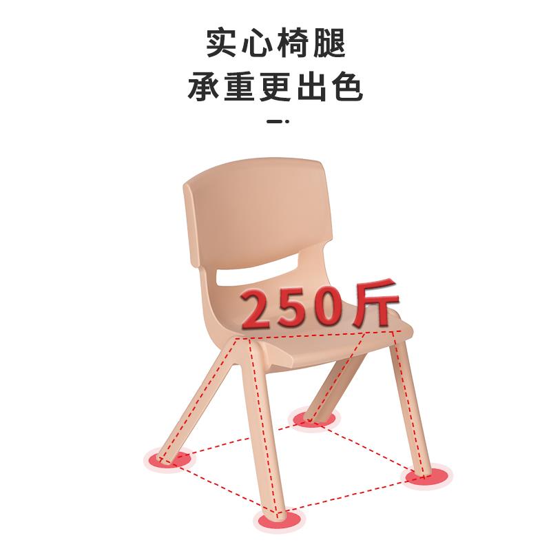 育才幼儿园塑料椅子客厅凳子宝宝椅防滑加厚儿童家用餐椅靠背板凳