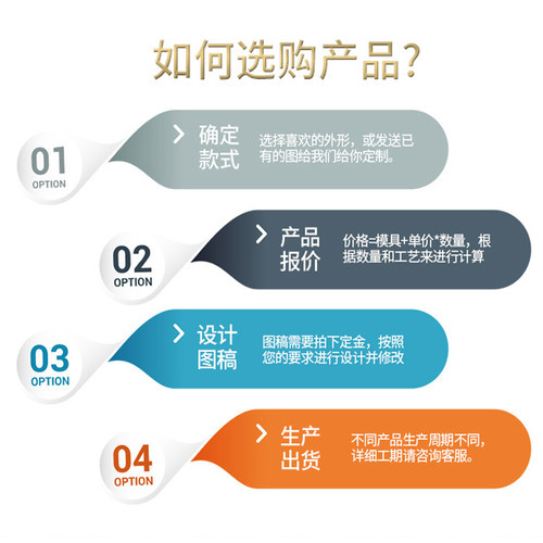 金属铭牌定做不锈钢腐蚀标牌订做产品家具商标logo牌pvc塑料标牌