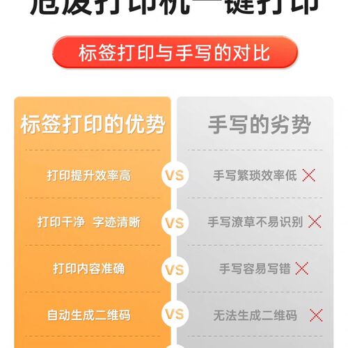 危废标签含二维码打印软体10cm热敏不干胶贴纸标签机7月1日新国标