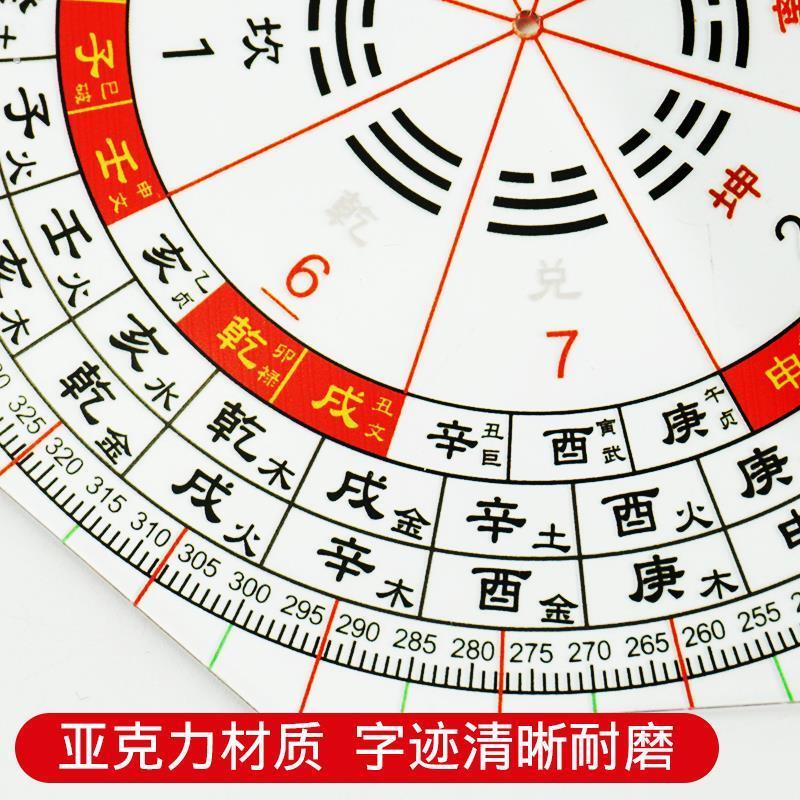 立极尺二十四山三合五行立极规24山高精度专业透明罗盘测量绘图尺