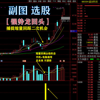 强势股龙回头通达信精品指标公式捕捉缩量回踩二次机会低吸超短线