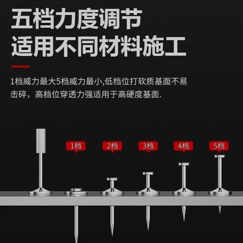 【顶配款】成亿全钢钉枪+工具箱+备用配件+200颗钉(15件套)