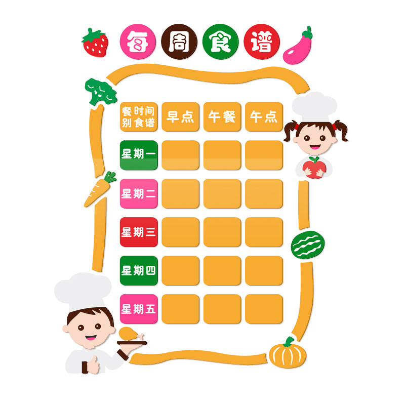 幼儿园食谱墙贴公告栏展示板墙面装饰午托班小饭桌每周菜谱墙贴画