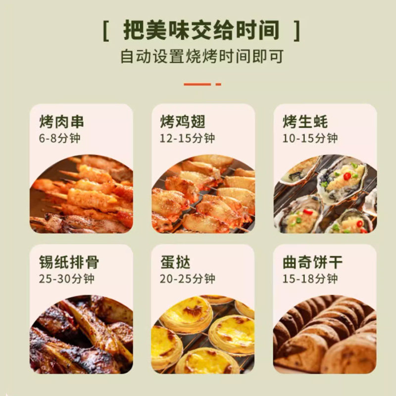 乐串烤串机全自动旋转烧烤机家用无烟烧烤炉庭电烤肉盘锅烤涮一体