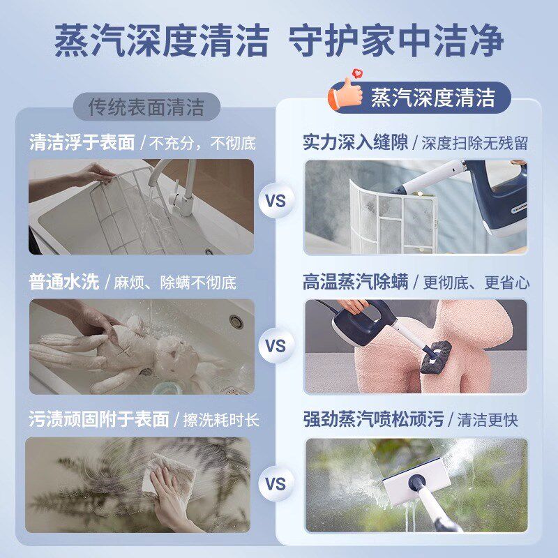 蓝宝高温高压蒸汽清洁机家用小型厨房空调家电2025新款清洗消毒机
