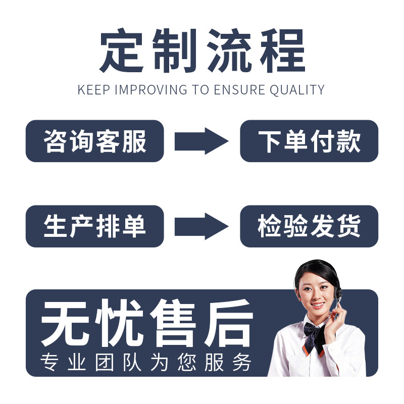 非标定订做量规检具光面塞环规通止规卡规检验棒正弦规螺纹塞环规