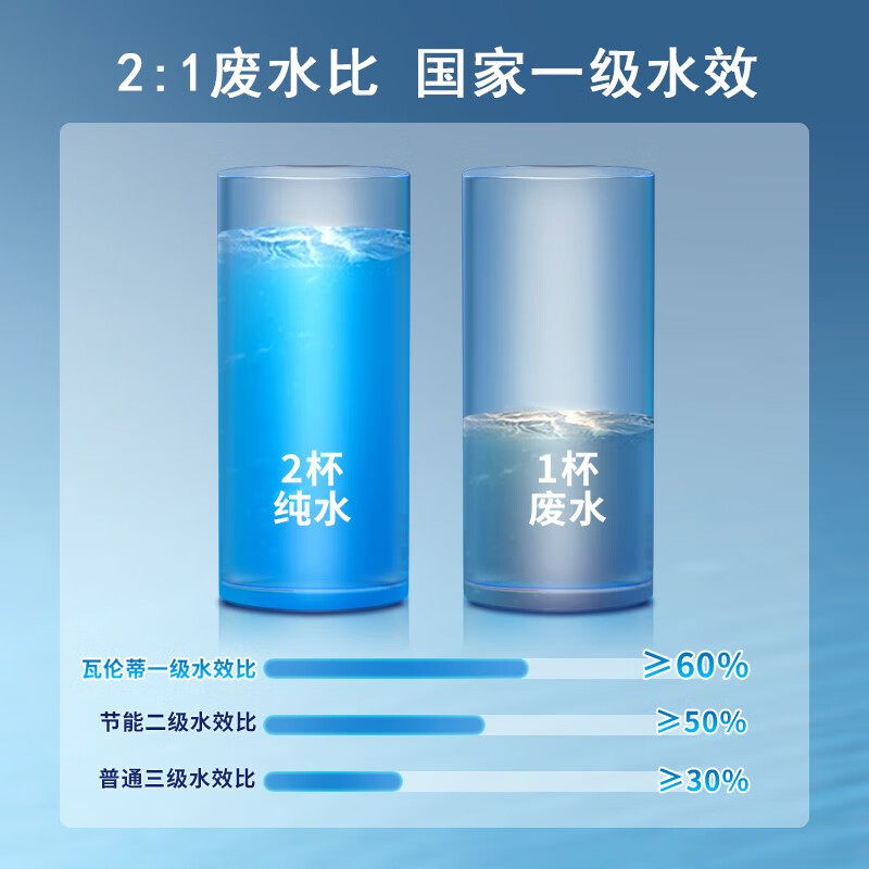 瓦伦蒂净水器ro反渗透净水机家用直饮600G厨房自来水过滤器纯水机