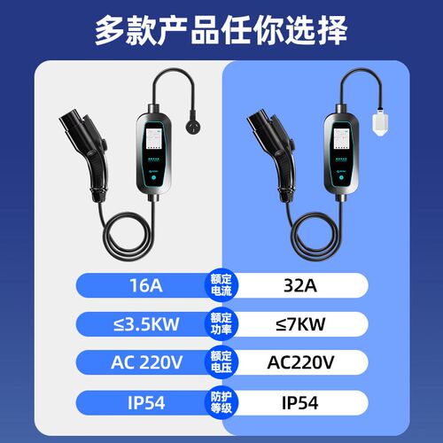 新能源电动汽车充电枪随车充16/32A便携式3kw/7KW比亚迪埃安通用