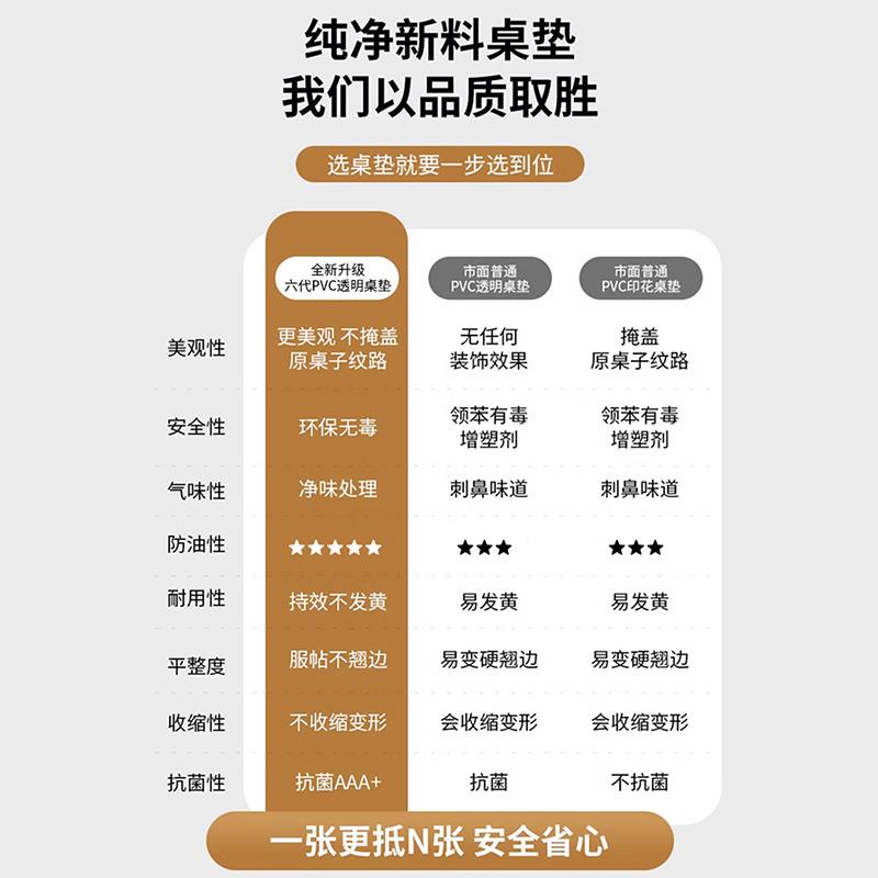 新中式茶几垫 PVC防水防油桌垫 免洗实木风格中式桌布垫