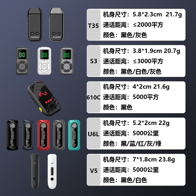 2025年新款商用对讲机小型隐形 酒店餐厅饭店餐饮专用胸挂对讲机