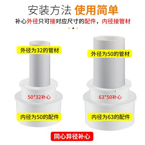 PVC补芯排水管偏心异径接头管件下水管配件50 75 110 160变径大小