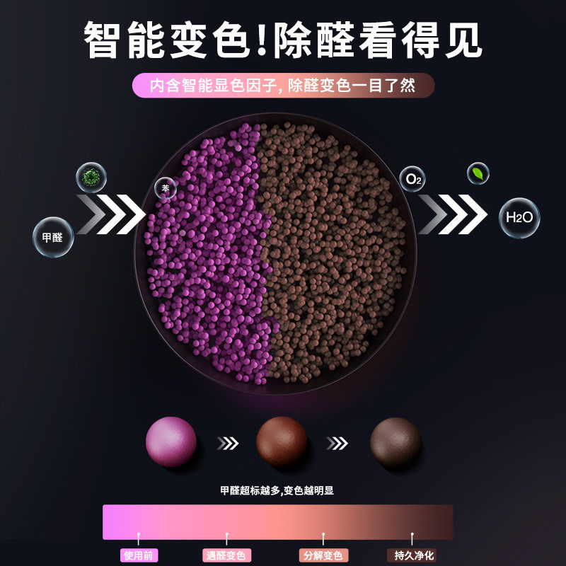 新车除甲醛除异味车内专用去味神器活性碳吸附除臭车载空气净化器