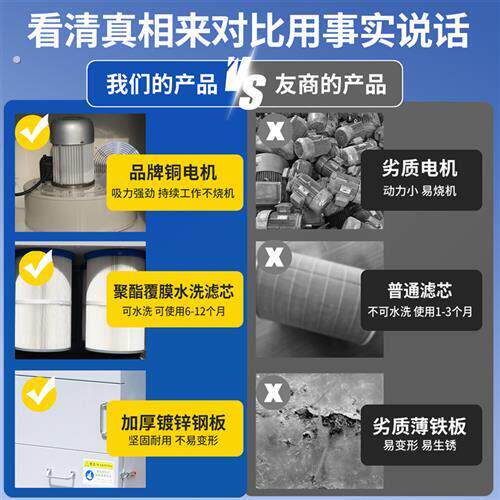 移动式打磨抛光吹尘器布袋集尘器脉冲粉尘收集器工业除尘环保设备