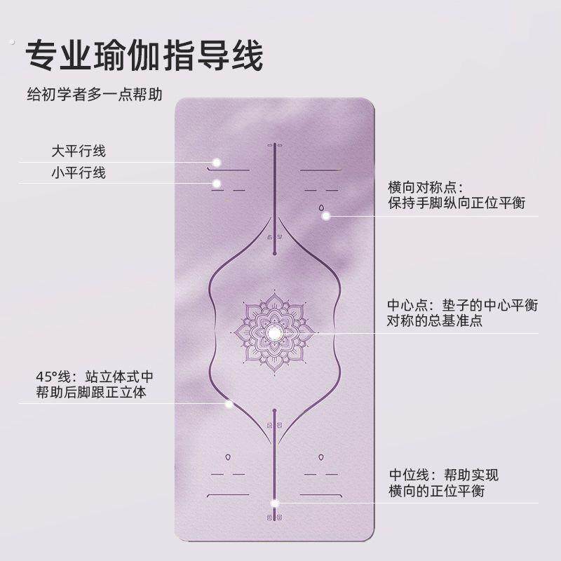瑜伽垫健身垫家用2025新款专业级防滑男女士减震静音加厚加宽地垫图片