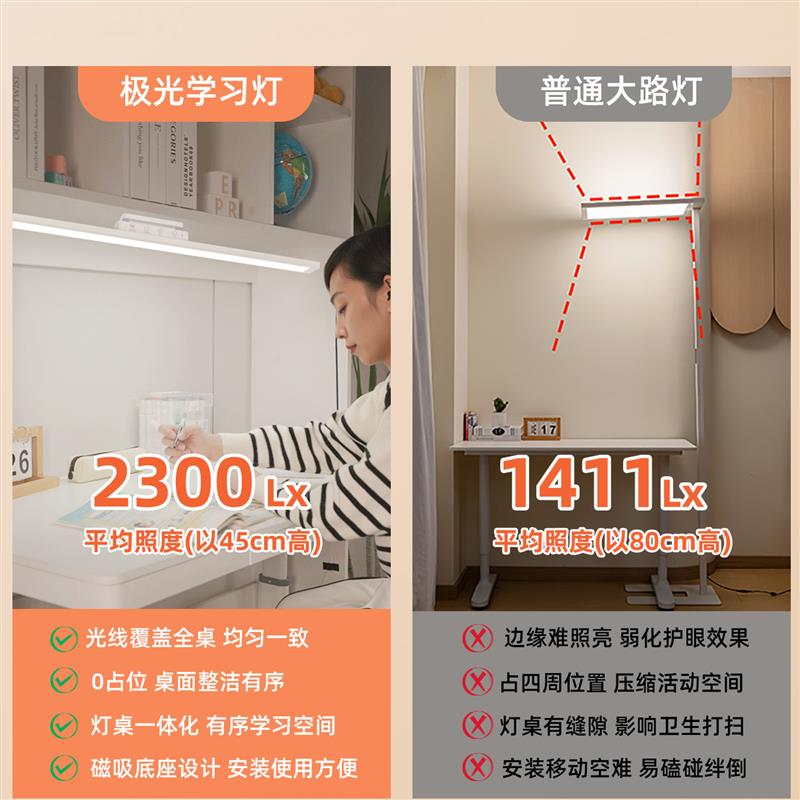 护眼台灯学习专用儿童学生宿舍卧室书桌吊柜阅读长条灯磁吸酷毙灯