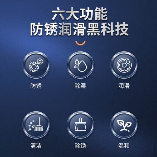 门窗合页铰链六锁润滑防锈油除锈神器松解螺丝清洗除胶铁手Fe501