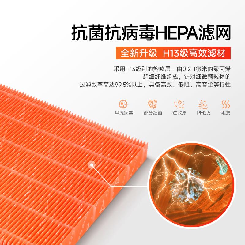 适配摩瑞尔空气净化器滤芯南极风KJ160G-H03除甲醛PM2.5滤网套装