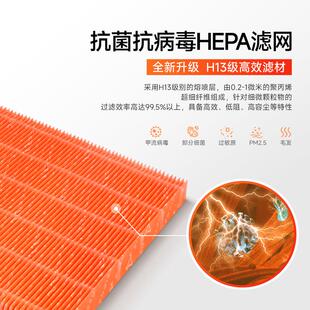 适配摩瑞尔空气净化器滤芯南极风KJ160G-H03除甲醛PM2.5滤网套装