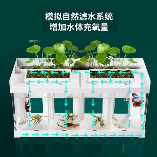 创意斗鱼缸亚克力造景生态桌面灯隔离过滤免换水加热繁殖专用排缸