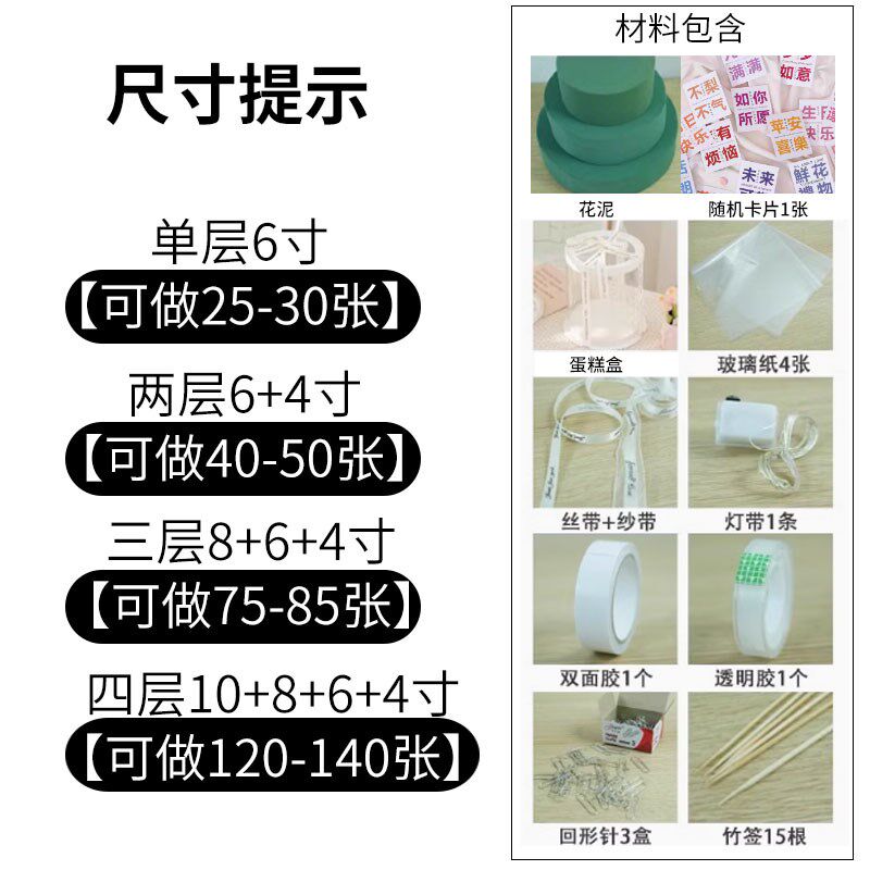 有钱花diy材料蛋糕花盒肥牛卷圆形创意礼盒空盒惊喜包装生日礼物