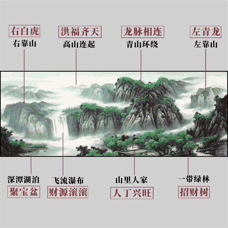横版聚宝盆数字油画diy油彩画客厅招财风景山水中式中国风装饰画