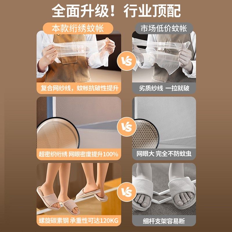 三开门强遮光蚊帐 免安装床上蚊帐帐篷 四面遮光防蚊寝具